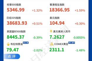 切尔西小将：我只想做自己，拿16岁的我和梅西去对比根本没法比